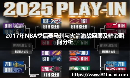 2017年NBA季后赛马刺与火箭激战回顾及精彩瞬间分析
