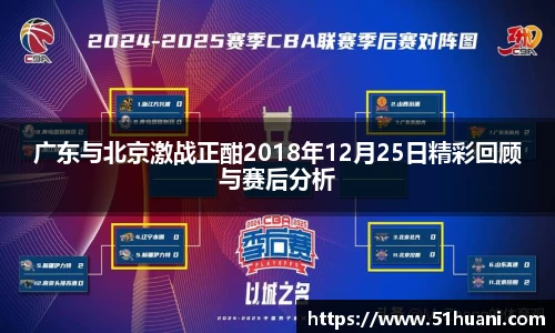 广东与北京激战正酣2018年12月25日精彩回顾与赛后分析