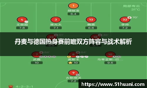丹麦与德国热身赛前瞻双方阵容与战术解析